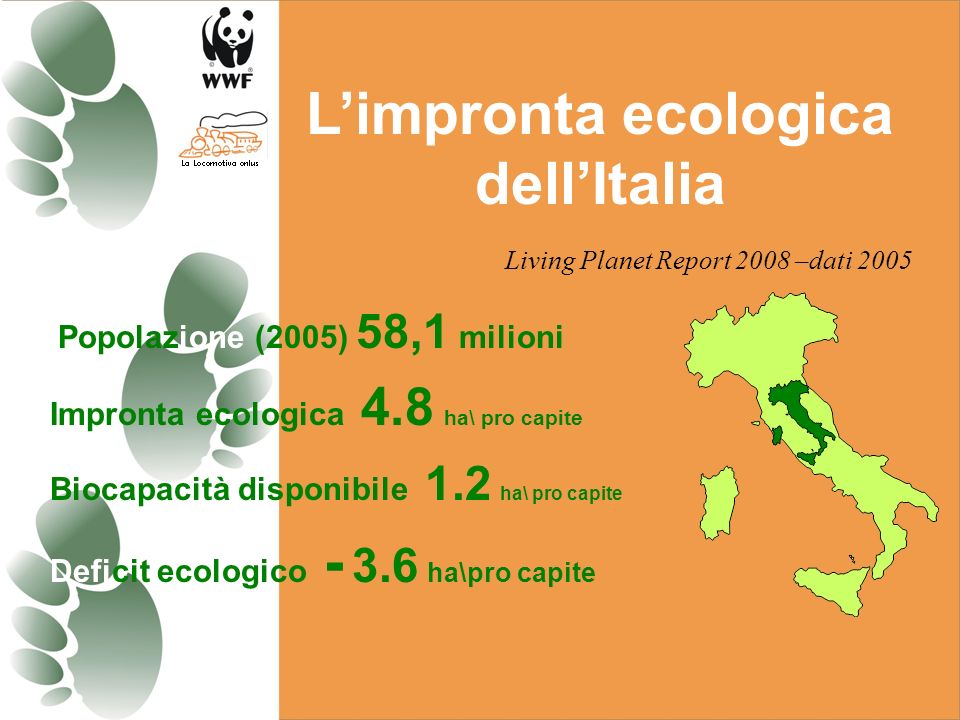 Risultati immagini per impronta ecologica italia