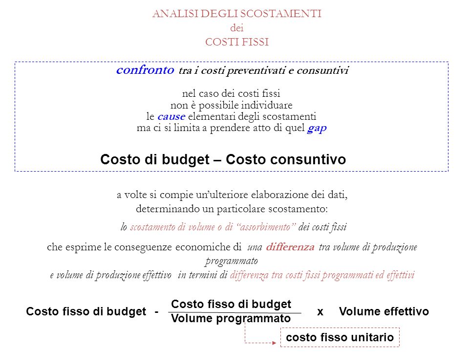 Costo di budget – Costo consuntivo