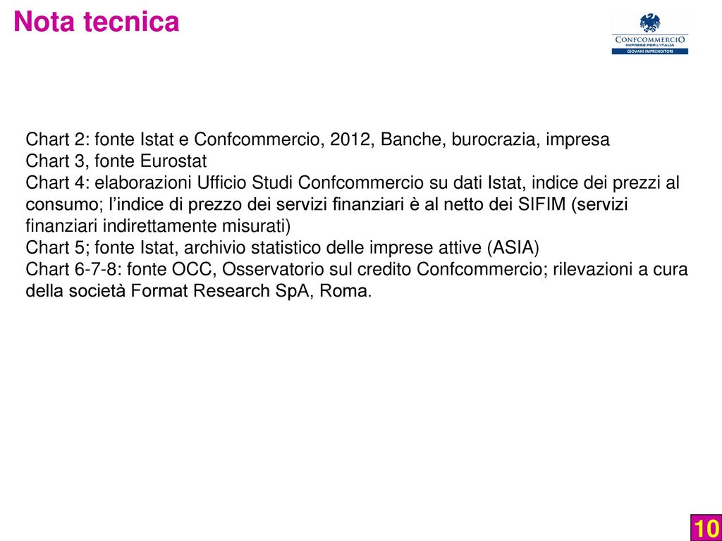 Nota tecnica Chart 2: fonte Istat e Confcommercio, 2012, Banche, burocrazia, impresa. Chart 3, fonte Eurostat.