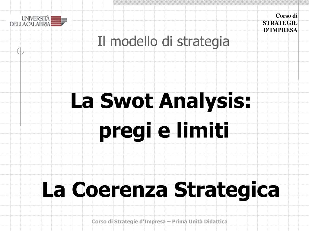Il modello di strategia
