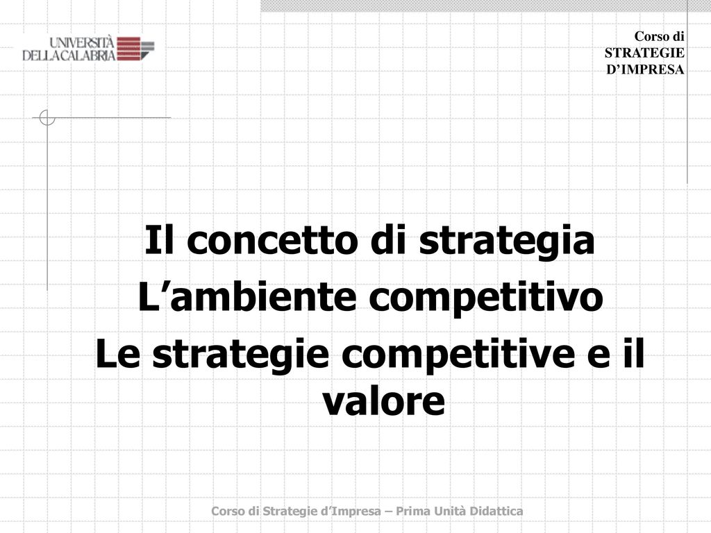 Il concetto di strategia L’ambiente competitivo