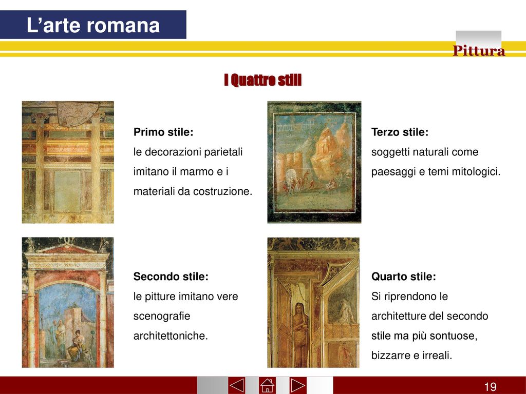 L’arte romana Pittura I Quattro stili 19 Primo stile: