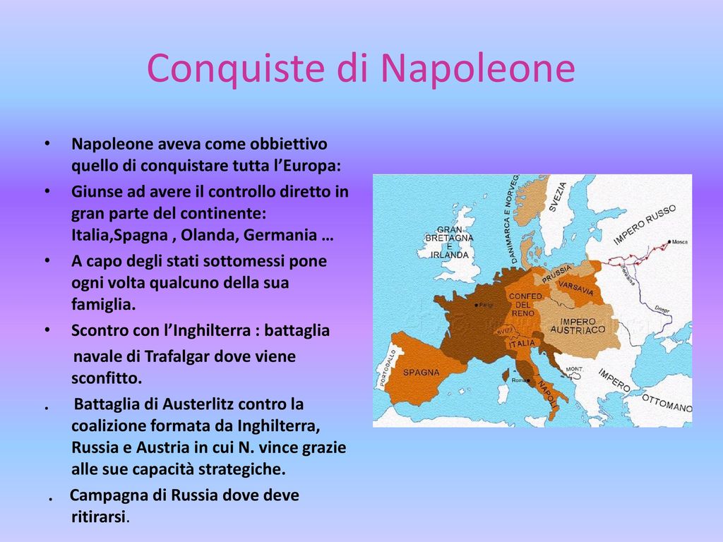 Conquiste di Napoleone