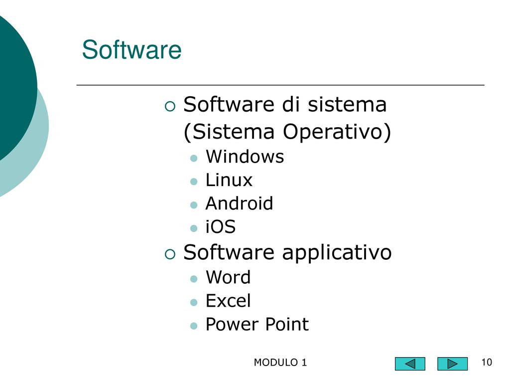 Software Software di sistema (Sistema Operativo) Software applicativo
