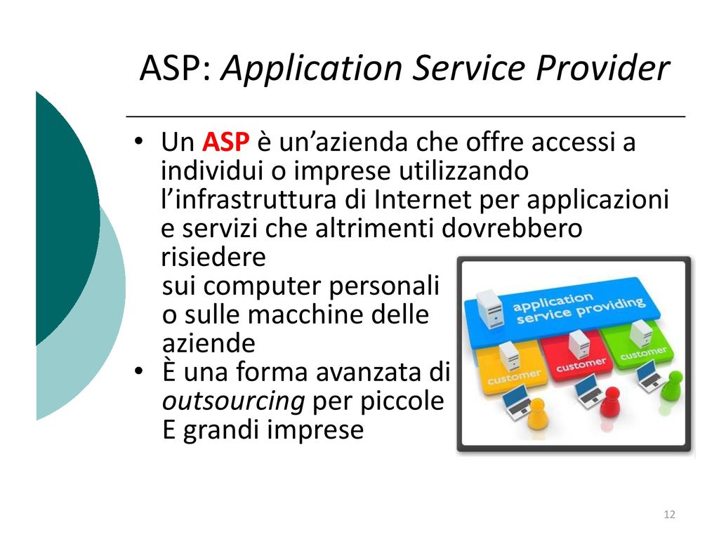 ASP: Application Service Provider
