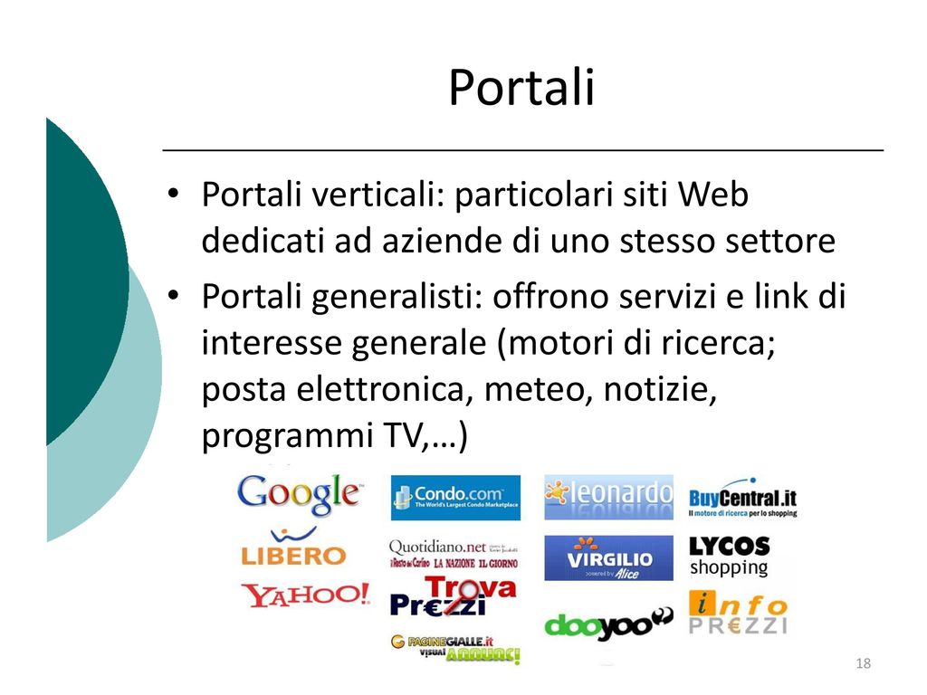 Portali Portali verticali: particolari siti Web dedicati ad aziende di uno stesso settore.