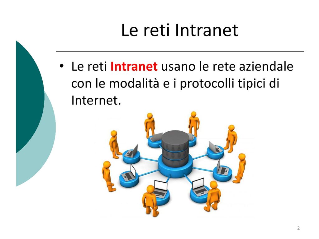 Le reti Intranet Le reti Intranet usano le rete aziendale con le modalità e i protocolli tipici di Internet.