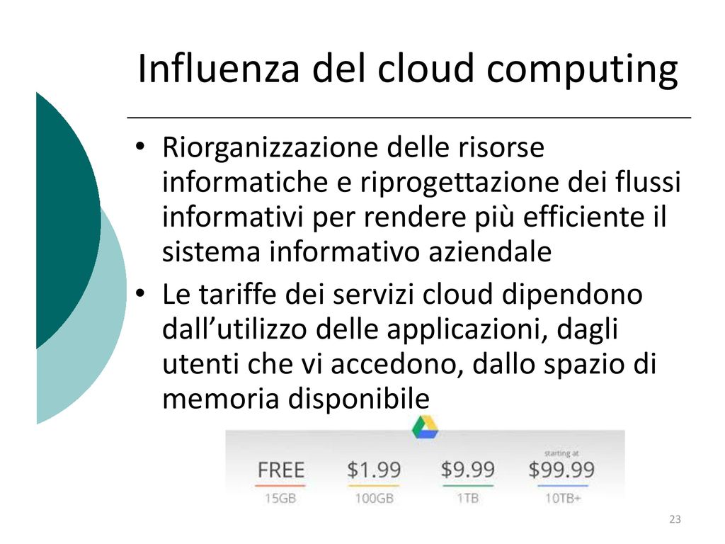 Influenza del cloud computing