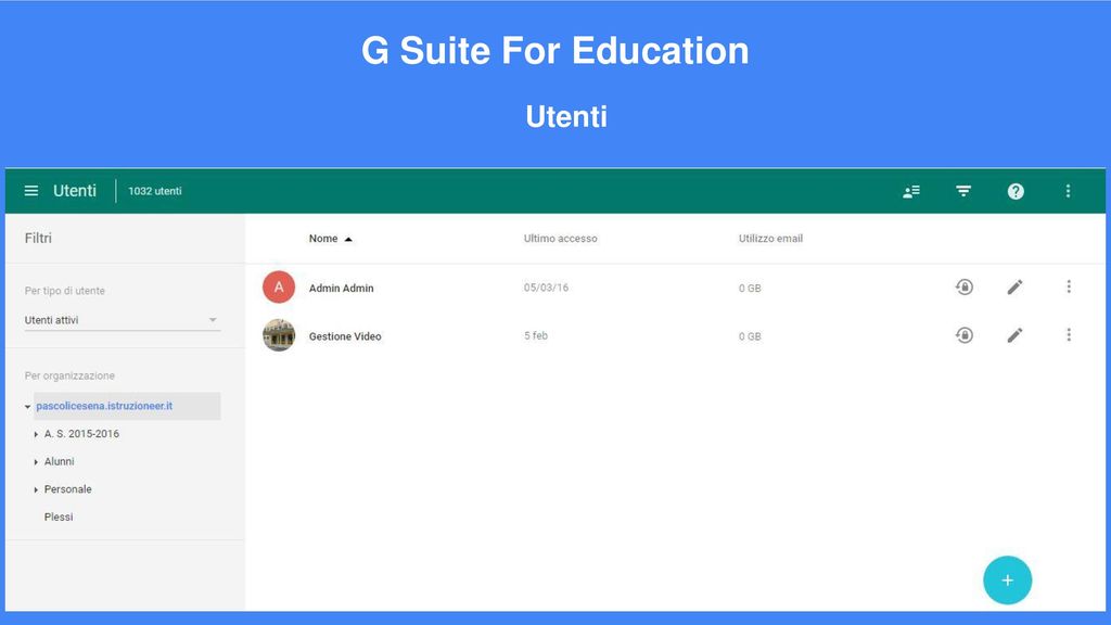 G Suite For Education Utenti