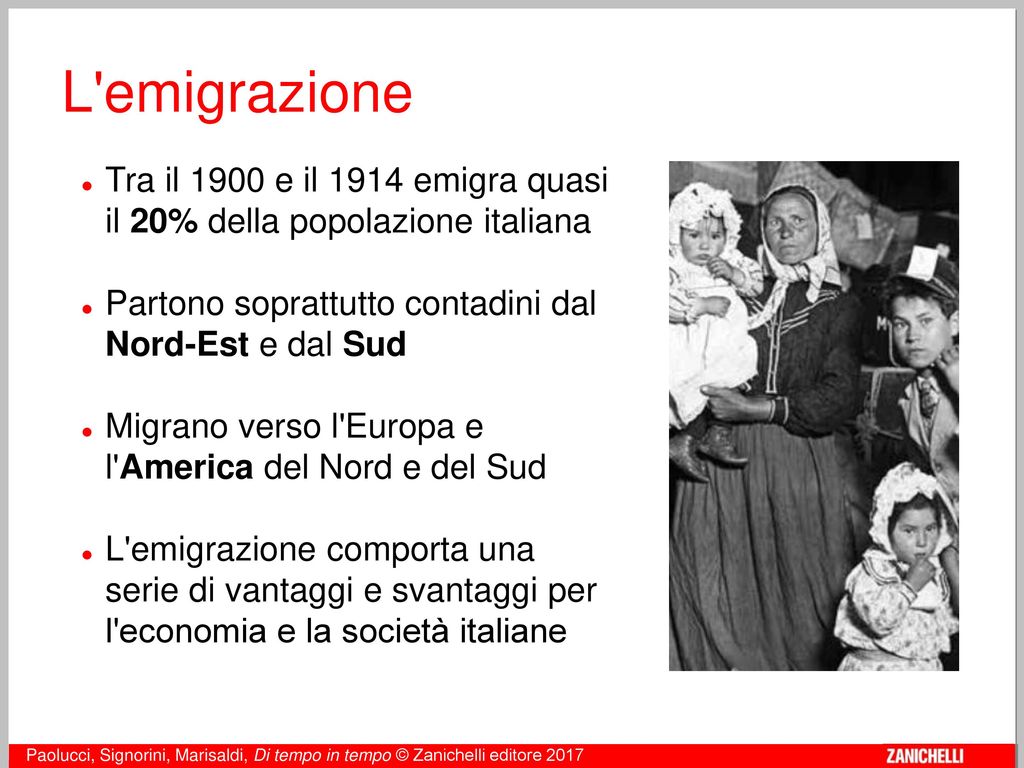 L emigrazione Tra il 1900 e il 1914 emigra quasi il 20% della popolazione italiana. Partono soprattutto contadini dal Nord-Est e dal Sud.