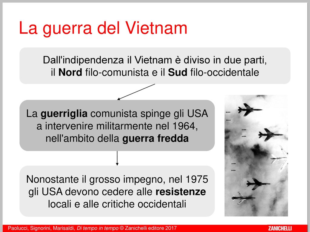 La guerra del Vietnam Dall indipendenza il Vietnam è diviso in due parti, il Nord filo-comunista e il Sud filo-occidentale.