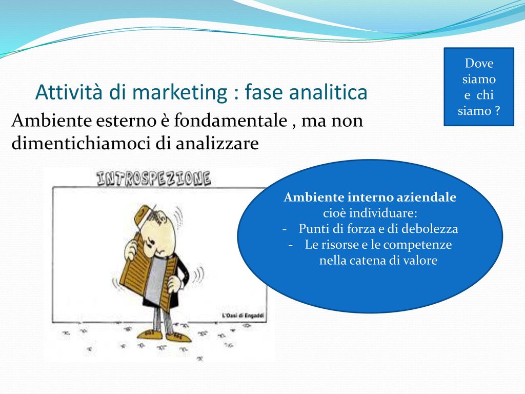 Attività di marketing : fase analitica