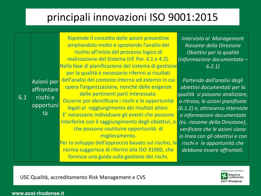 principali innovazioni ISO 9001:2015