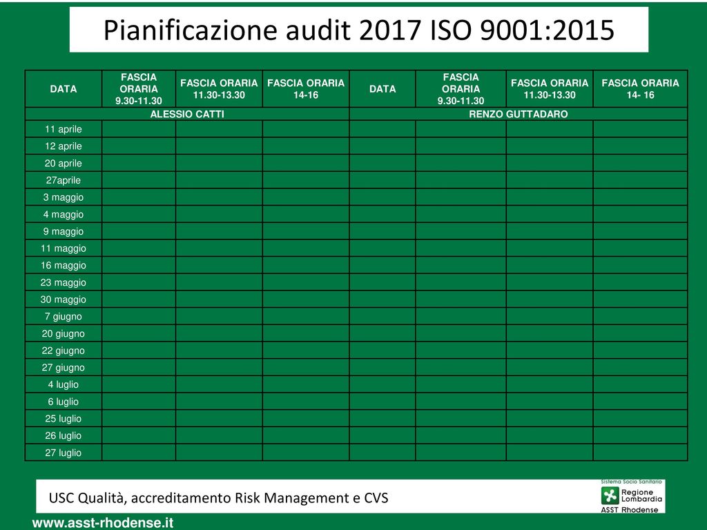Pianificazione audit 2017 ISO 9001:2015
