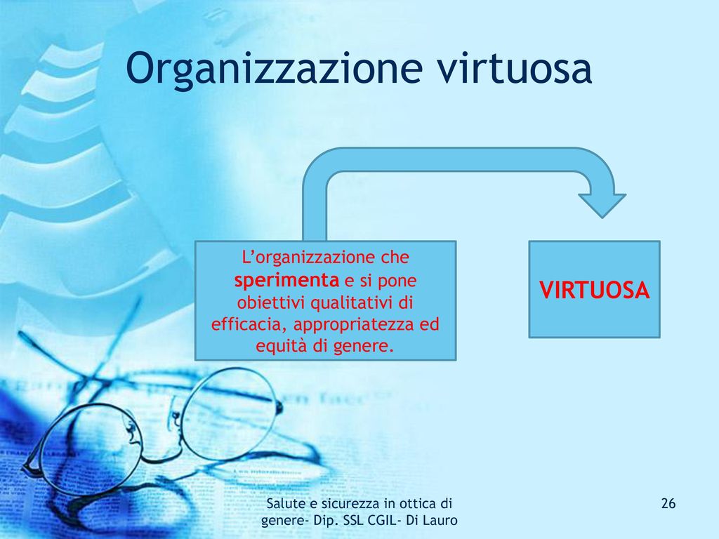 Organizzazione virtuosa