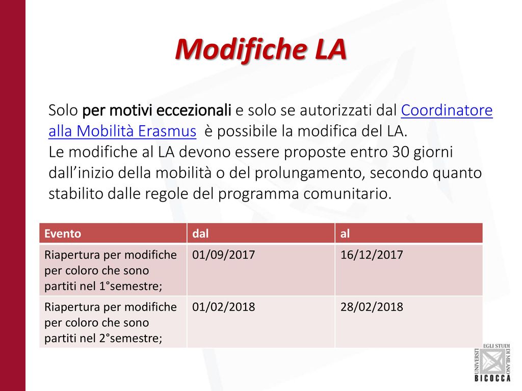 Modifiche LA Solo per motivi eccezionali e solo se autorizzati dal Coordinatore alla Mobilità Erasmus è possibile la modifica del LA.