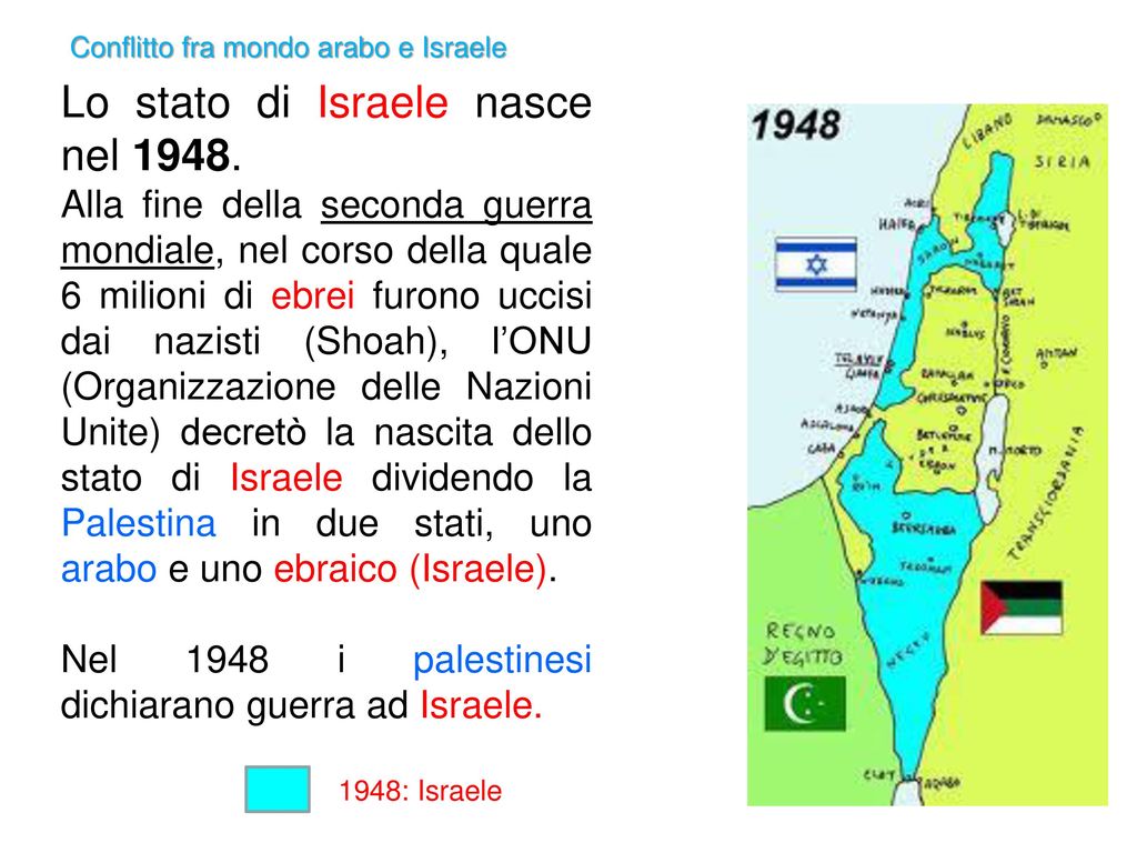 Lo stato di Israele nasce nel 1948.