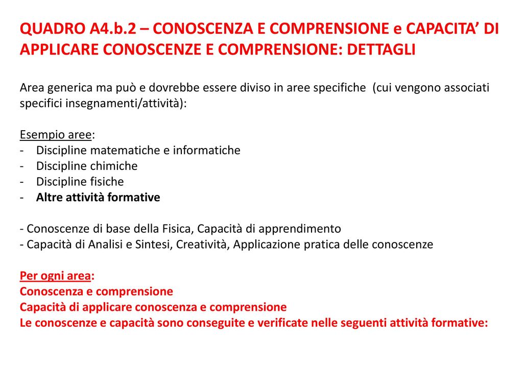 QUADRO A4.b.2 – CONOSCENZA E COMPRENSIONE e CAPACITA’ DI APPLICARE CONOSCENZE E COMPRENSIONE: DETTAGLI