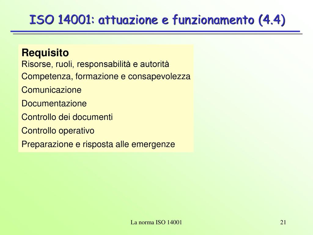 ISO 14001: attuazione e funzionamento (4.4)