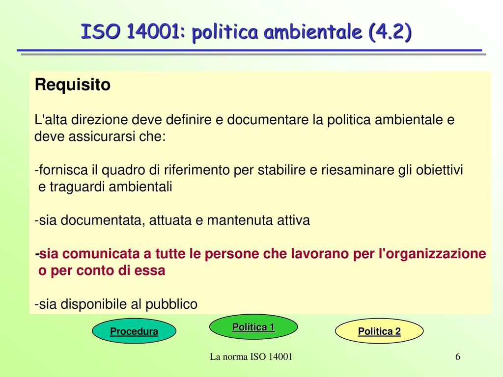 ISO 14001: politica ambientale (4.2)