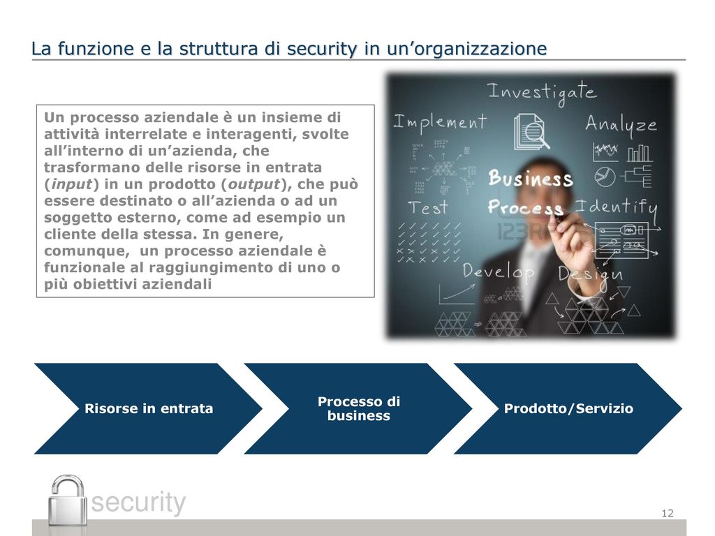La funzione e la struttura di security in un’organizzazione