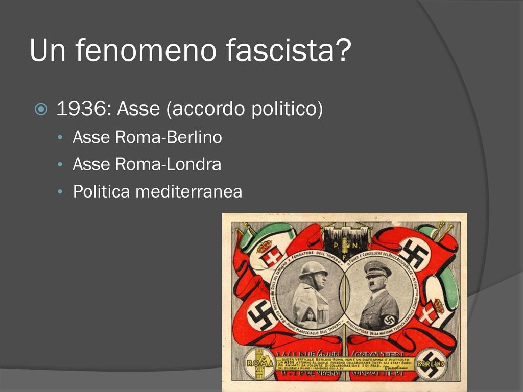 Un fenomeno fascista 1936: Asse (accordo politico) Asse Roma-Berlino