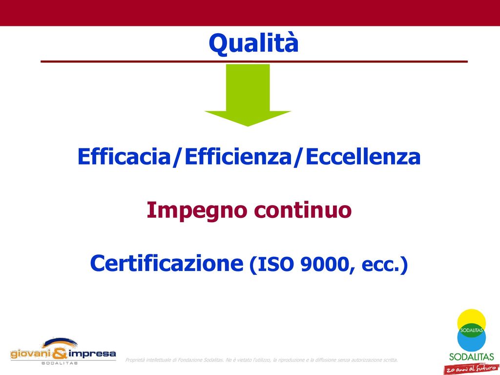 Efficacia/Efficienza/Eccellenza Certificazione (ISO 9000, ecc.)