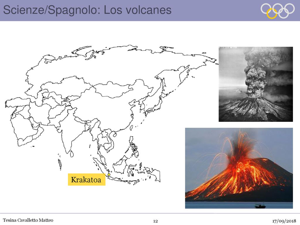 Scienze/Spagnolo: Los volcanes