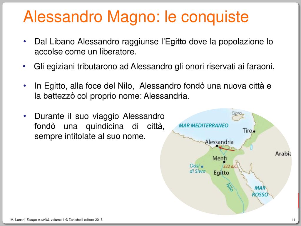 Alessandro Magno: le conquiste