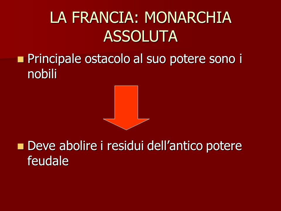 LA FRANCIA: MONARCHIA ASSOLUTA