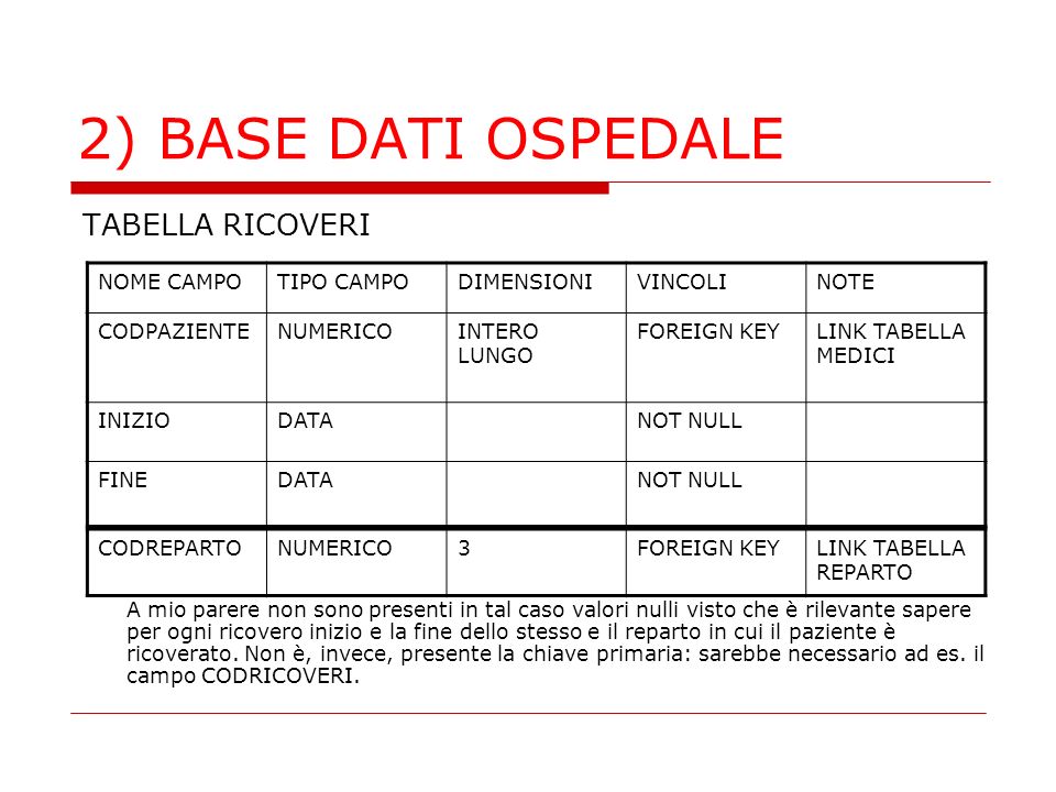 2) BASE DATI OSPEDALE TABELLA RICOVERI