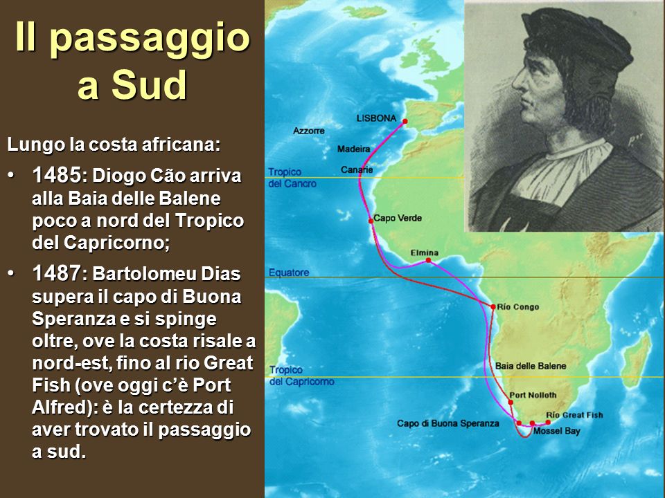 Il passaggio a Sud Lungo la costa africana: 1485: Diogo Cão arriva alla Baia delle Balene poco a nord del Tropico del Capricorno;