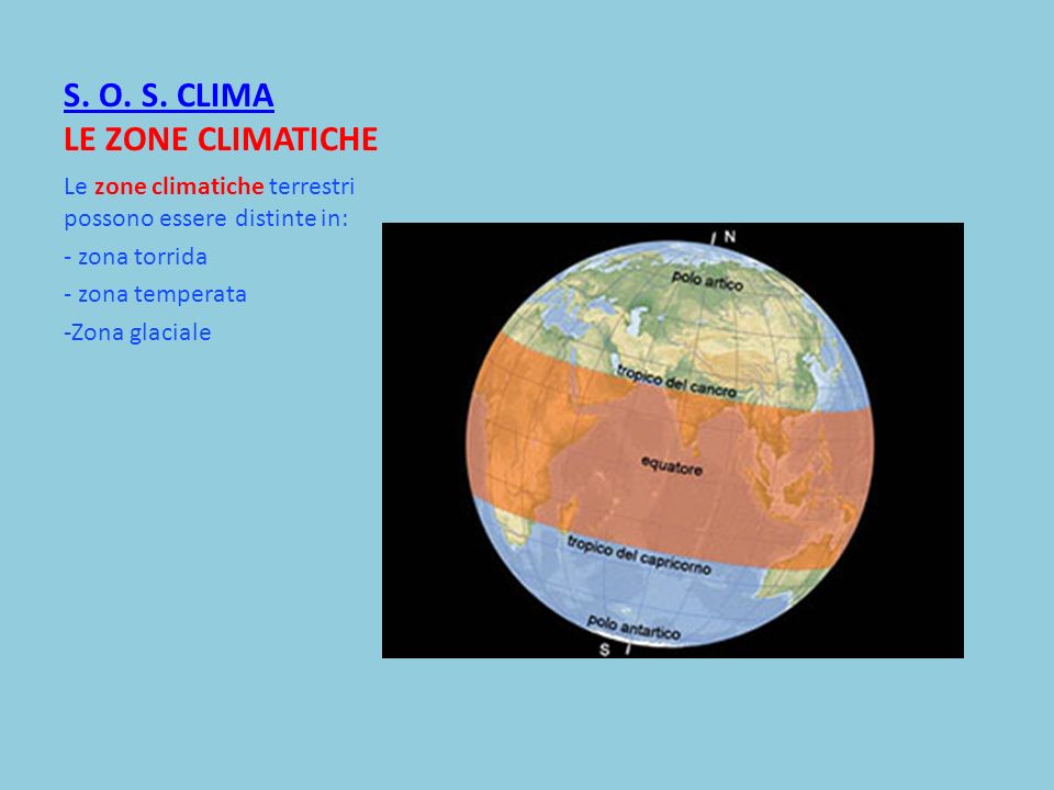 S. O. S. CLIMA LE ZONE CLIMATICHE