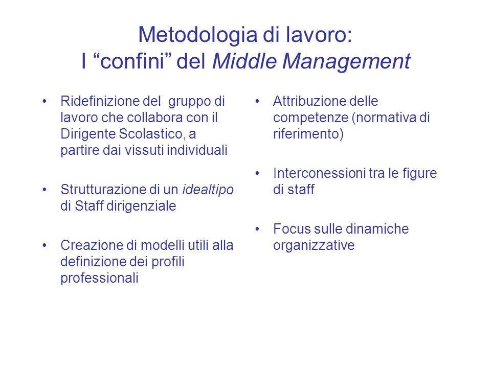 Metodologia di lavoro: I confini del Middle Management