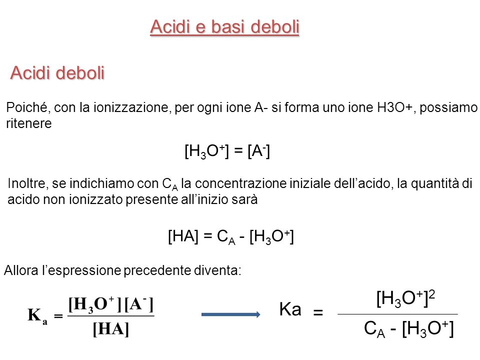 Acidi e basi deboli Acidi deboli [H3O+]2 Ka = CA - [H3O+]