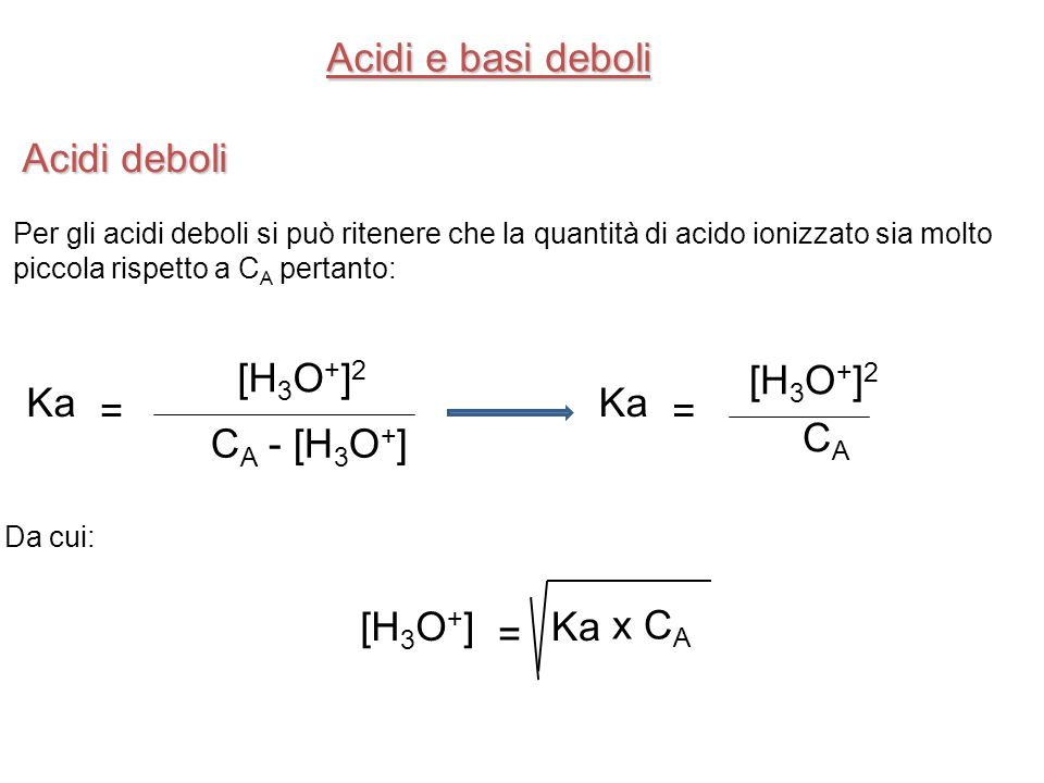 Acidi e basi deboli Acidi deboli [H3O+]2 CA - [H3O+] = Ka CA [H3O+]