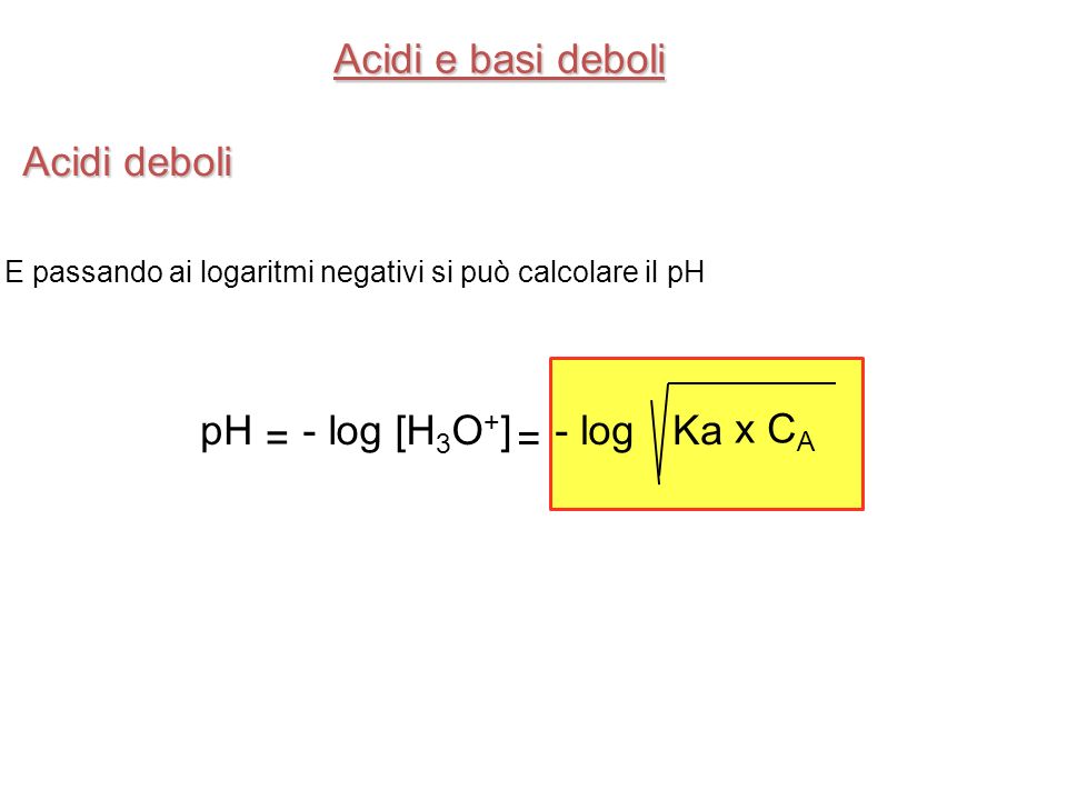 Acidi e basi deboli Acidi deboli pH x CA = Ka - log [H3O+] - log