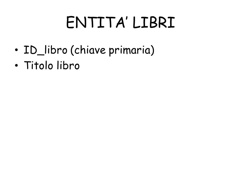 ENTITA’ LIBRI ID_libro (chiave primaria) Titolo libro