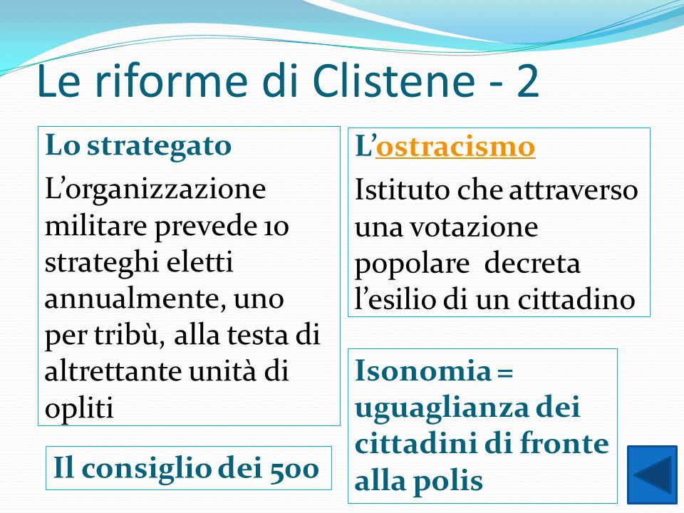 Le riforme di Clistene - 2