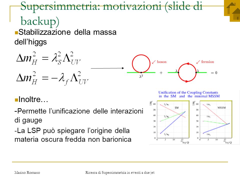 Supersimmetria: motivazioni (slide di backup)