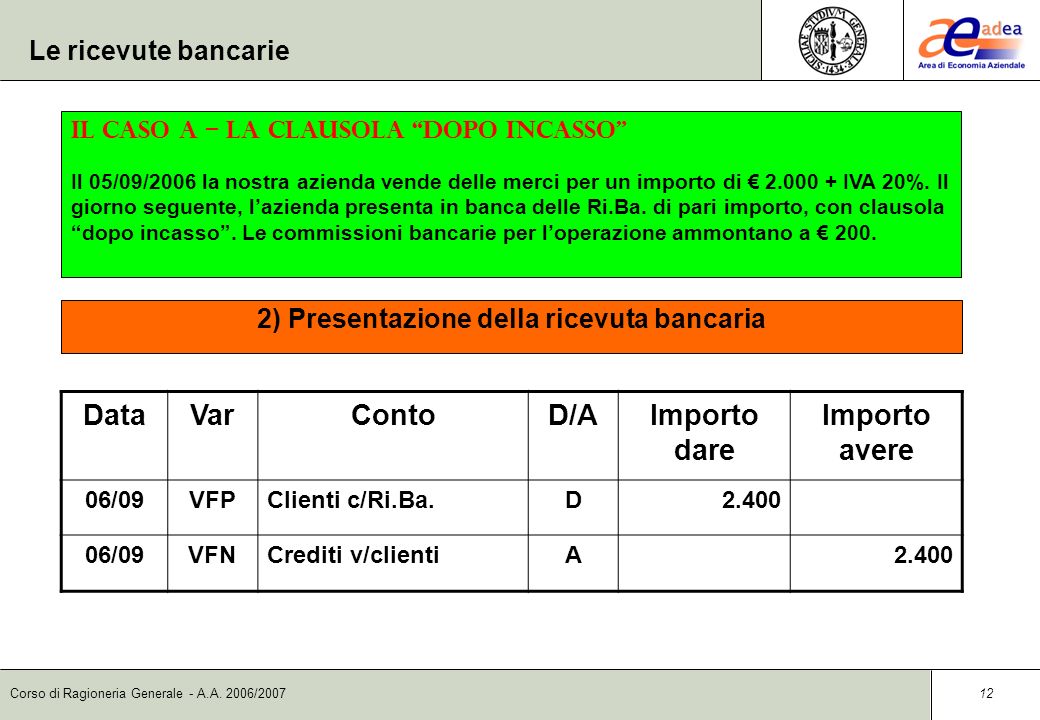 2) Presentazione della ricevuta bancaria
