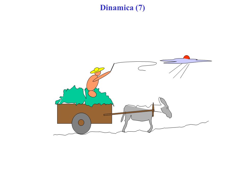Dinamica (7)