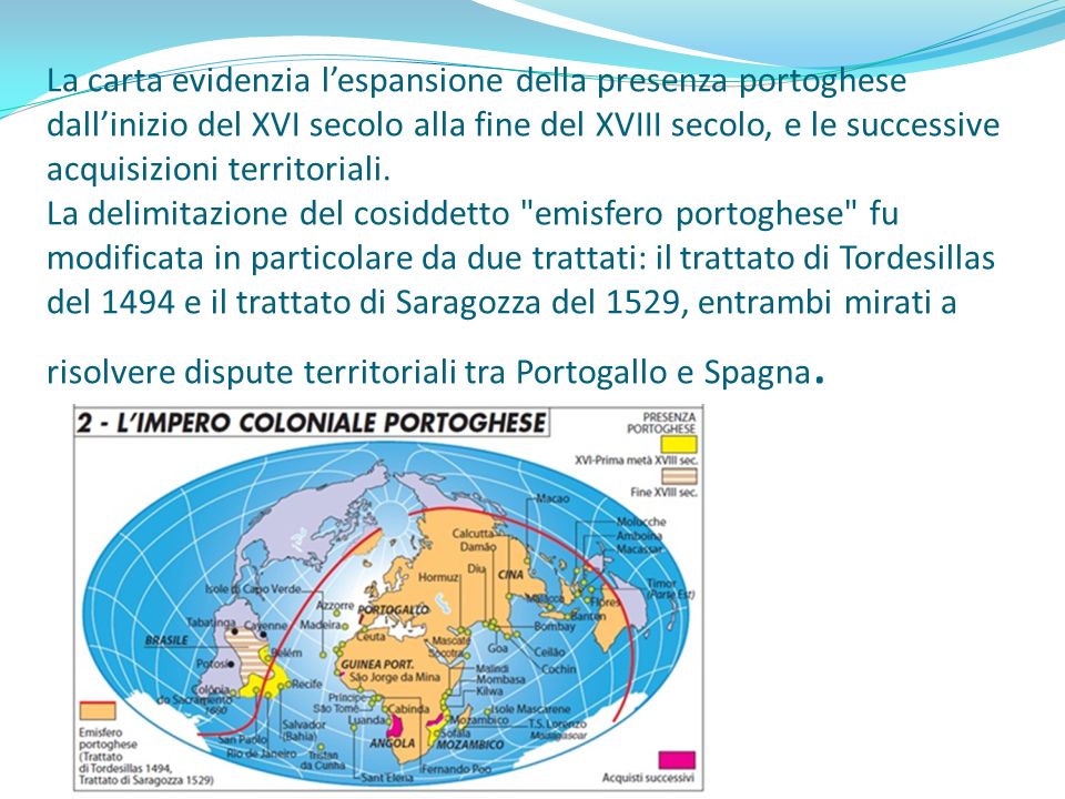 La carta evidenzia l’espansione della presenza portoghese dall’inizio del XVI secolo alla fine del XVIII secolo, e le successive acquisizioni territoriali.