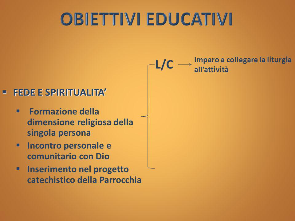 OBIETTIVI EDUCATIVI L/C FEDE E SPIRITUALITA’