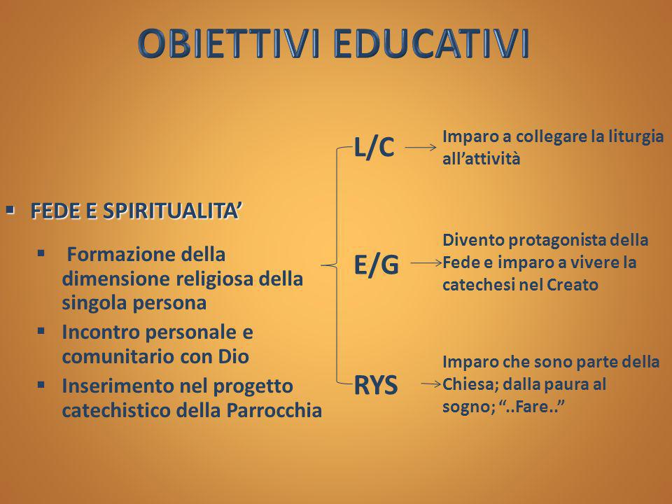 OBIETTIVI EDUCATIVI L/C E/G RYS FEDE E SPIRITUALITA’
