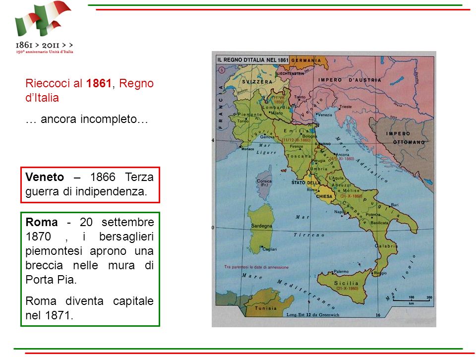 Rieccoci al 1861, Regno d’Italia