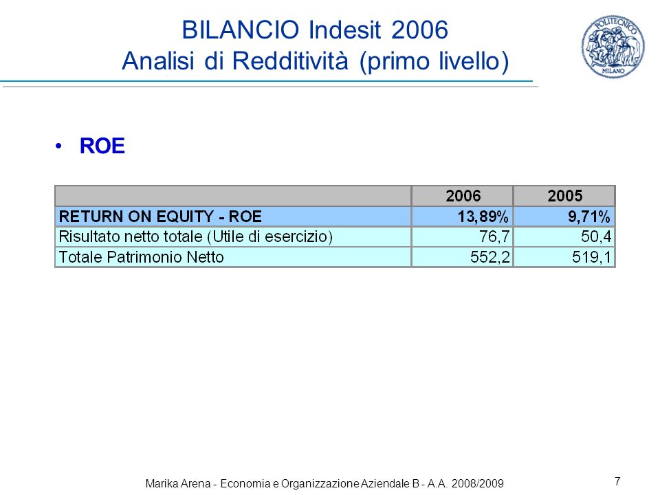 BILANCIO Indesit 2006 Analisi di Redditività (primo livello)