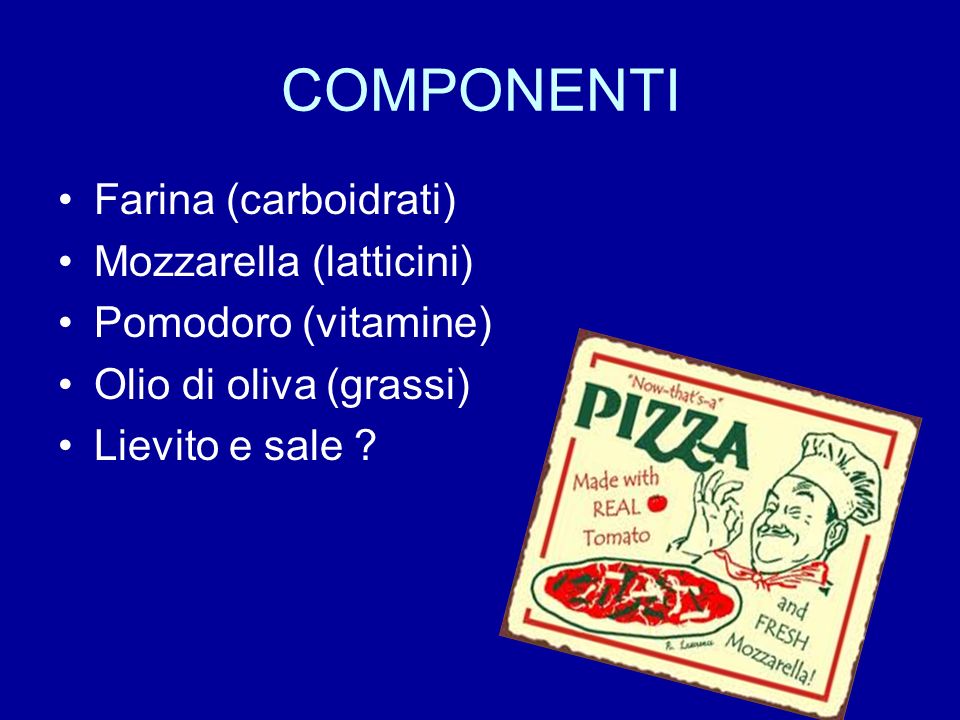 COMPONENTI Farina (carboidrati) Mozzarella (latticini)
