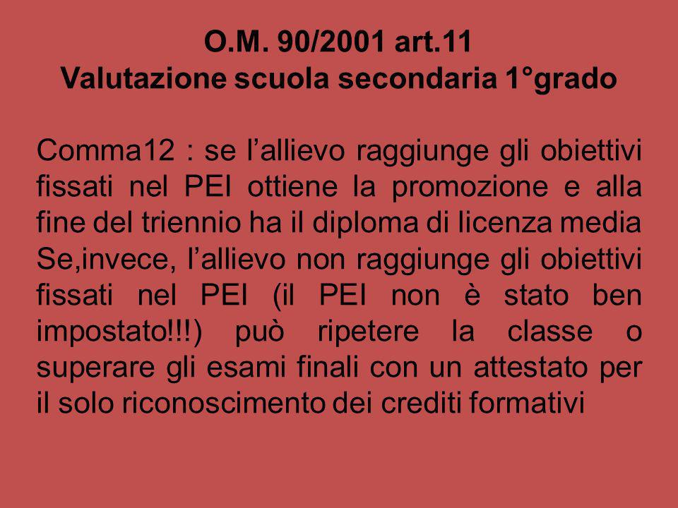 O.M. 90/2001 art.11 Valutazione scuola secondaria 1°grado