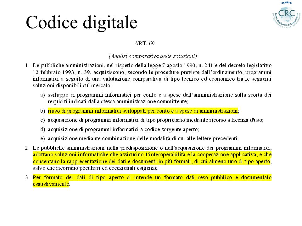 Codice digitale
